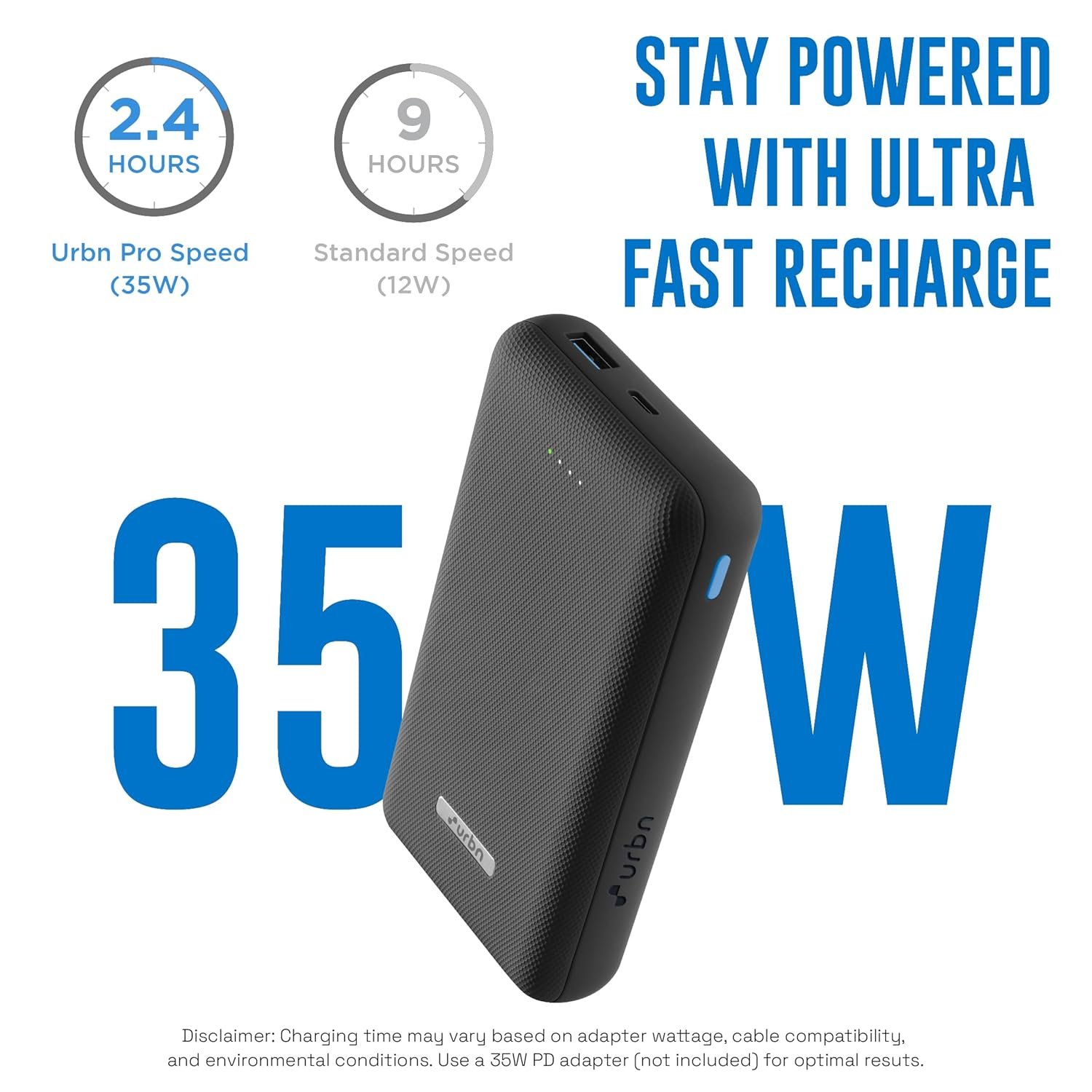 URBN 20000mAh 35W Turbo Fast Charging Power Bank | Dual Output | PD + QC Compatible | Two-Way Fast Charge | Pass-Through Charging | for MacBook Air, iPhone, Samsung, Android & More (Black)
