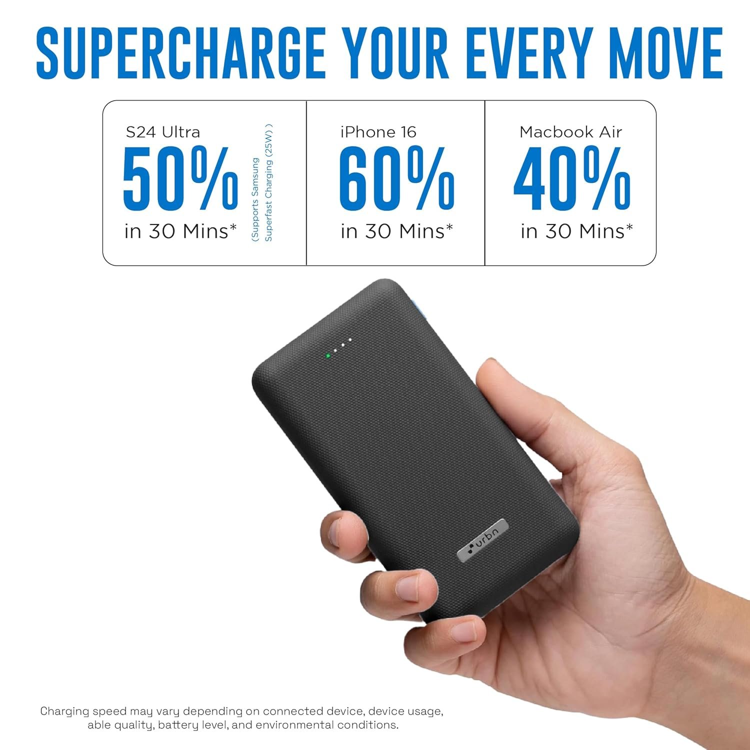 URBN 20000mAh 35W Turbo Fast Charging Power Bank | Dual Output | PD + QC Compatible | Two-Way Fast Charge | Pass-Through Charging | for MacBook Air, iPhone, Samsung, Android & More (Black)