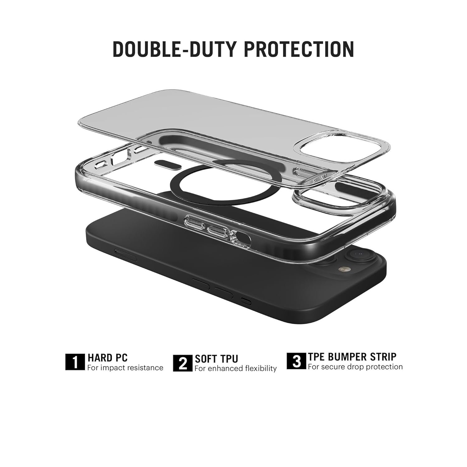 DailyObjects Stride 3.0 Clear Magnetic Protective Case Cover Compatible with iPhone 14 |Magsafe|Camera & Body Protection|Anti Shock,Scratch Resistant|Precise Cutouts Design|Wireless Charging-Clear