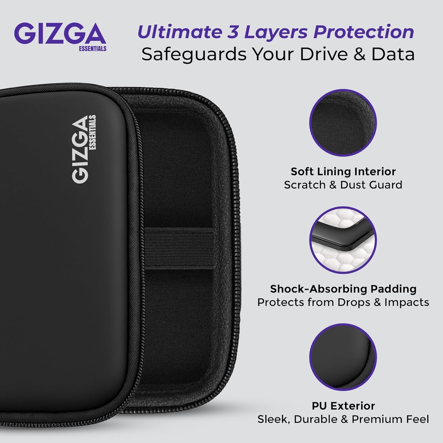 Gizga Essentials Hard Drive Case Shell, 6.35cm/2.5-inch, Portable Storage Organizer Bag for Earphone USB Cable Power Bank Mobile Charger Digital Gadget Hard Disk, Water Resistance Material, Black